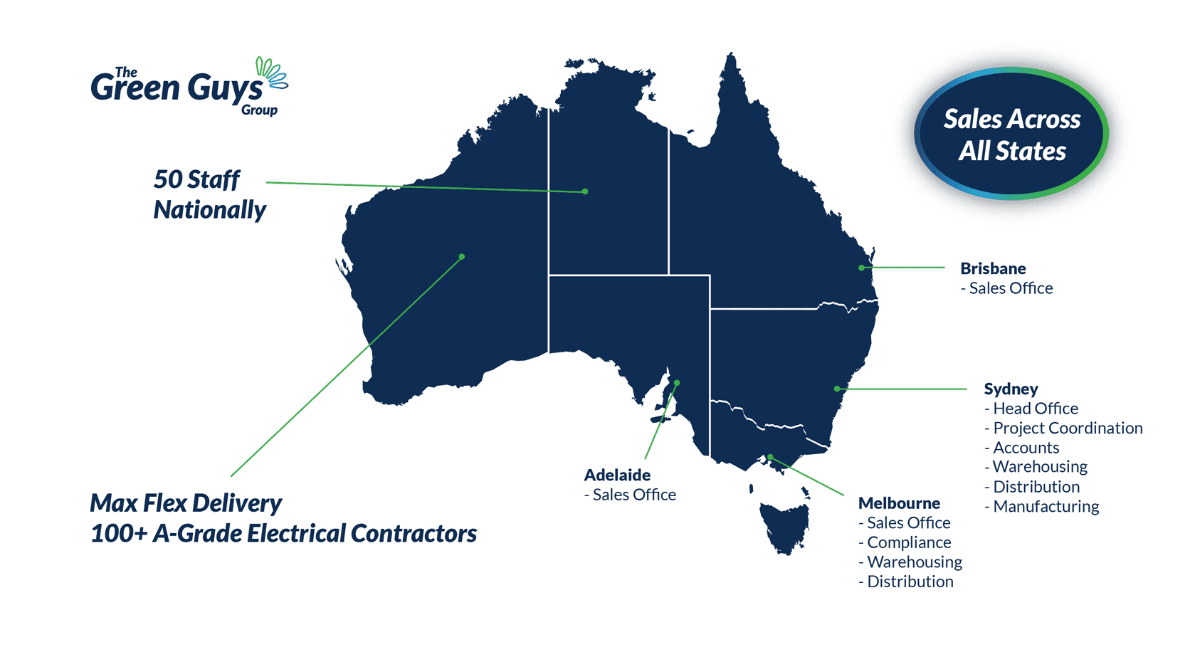 Our presense accross four states in Australia - The Green Guys Group